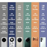 15000mAh超大电池手机来了，2026年手机圈彻底变天