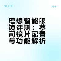 理想智能眼镜开盒——算上蔡司镜片，比我的“无脑”眼镜划算#车评精选# @踢车夏东 @微博汽车 @赵宏義 踢车帮等人的共创视频