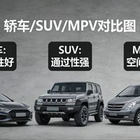 路上90%的人分不清!3秒区分轿车、SUV、MPV