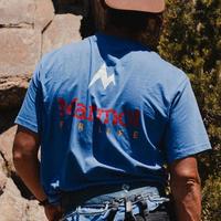 国鼠 vs 美鼠：一字之差，坑了多少户外人？