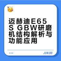 迈赫迪E65S Gbw研磨机结构图/爆炸图