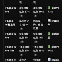 iOS 26.4 Beta 3续航实测：15/16/17系列升级对比，真的是“省电版”