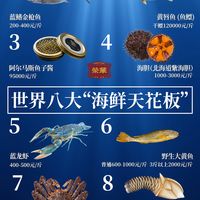 八大宴请顶尖海鲜，你都吃过吗❓