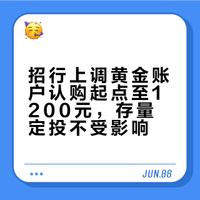 招行上调黄金账户认购起点至1200元，存量定投不受影响