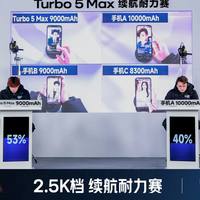 红米Turbo 5 Max：极致续航与便携性，谁该让步？3000+用户观点大PK