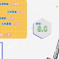 2026年家用吸尘器哪种最好？吸尘器十大品牌揭晓，总有一款适合你