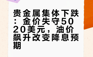 今日金价收盘行情（2026.3.14）：黄金白银等贵金属集体下跌