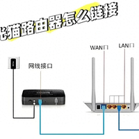 光猫自带WiFi，还有必要买路由器吗？一文讲透，别再白花冤枉钱！