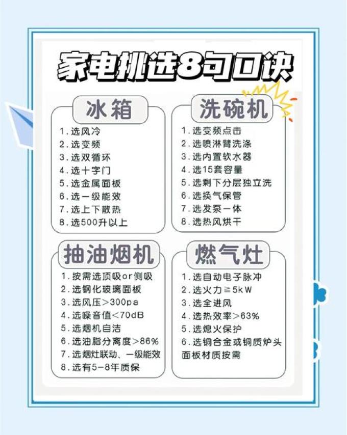 煮蛋器