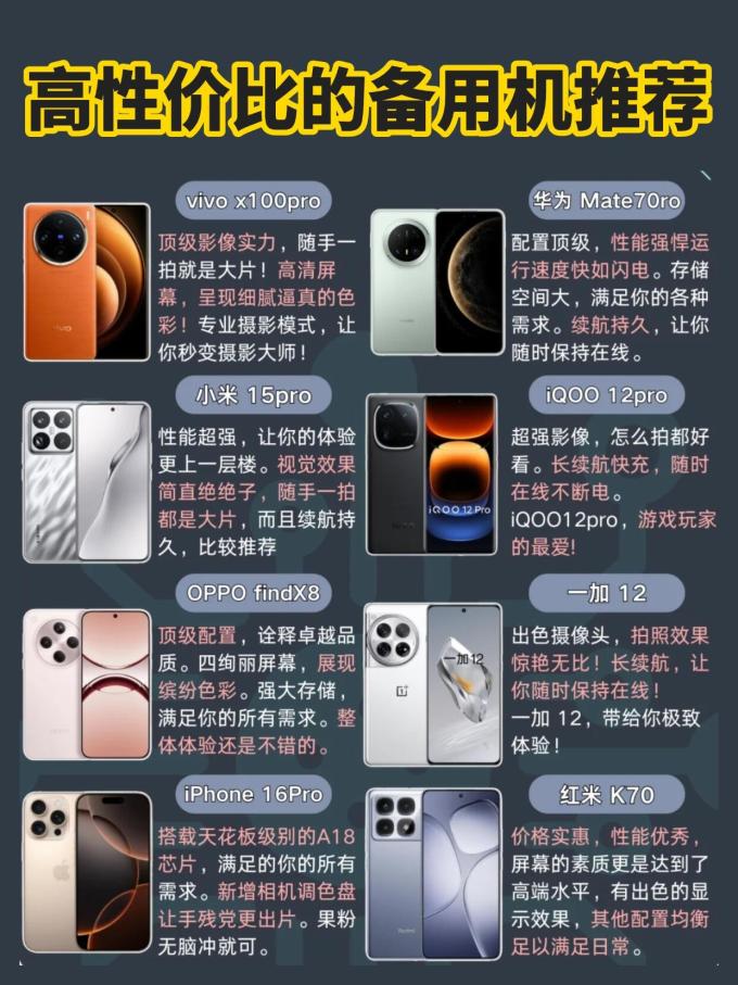 华为安卓手机