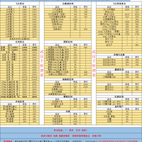 2026年3月13日茅台价格行情