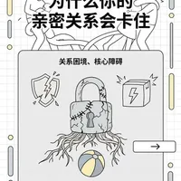为什么越亲密的人，越容易互相伤害？家庭治疗师 Terry Reel揭示真相：压力之下，我们都会退化成童年的自己——要么攻击对抗，要么逃避冷战。破局的关键，是学会"关系正念"：从本能防御回归理性，用请求代替指责，用诚实代替沉默。真正健康的亲密关系，不是永远和谐，而是懂得在失衡后修复。
#亲密关系 #情感经营 #沟通技巧 #心理成长 #两性关系