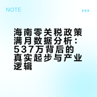 「零关税」进境商品政策满月，购物人数 2.8 万人次，购物金额 537.31 万元，如何解读此数据？