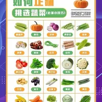 超市生鲜选购避坑技巧