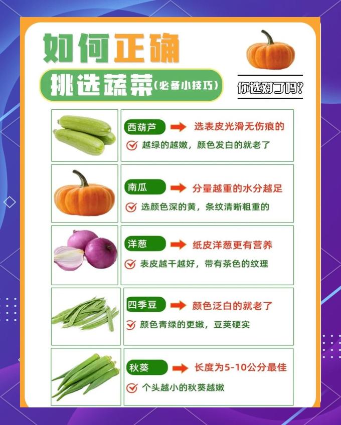 澳寶沐浴露