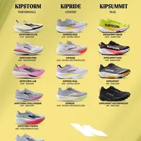 迪卡侬跑鞋矩阵