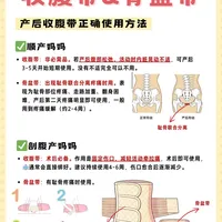 收腹带&骨盆带用法，产后恢复必看​