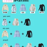 川西穿衣抄作业！保暖+出片攻略全了🧥