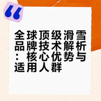 第31期 | 全球滑雪顶级品牌