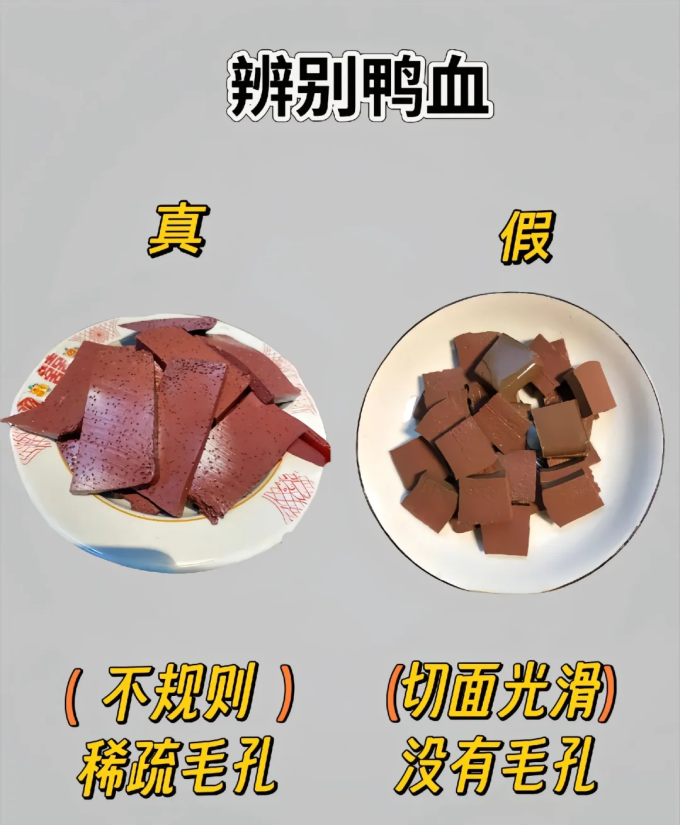 正大食品家禽类