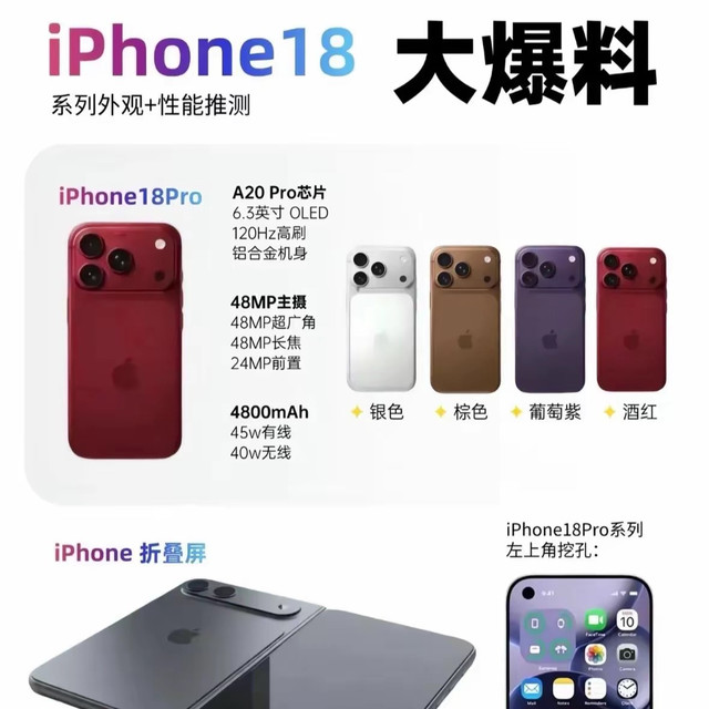 重磅！苹果2026年9月发布会，只上Pro和折叠屏iPhone