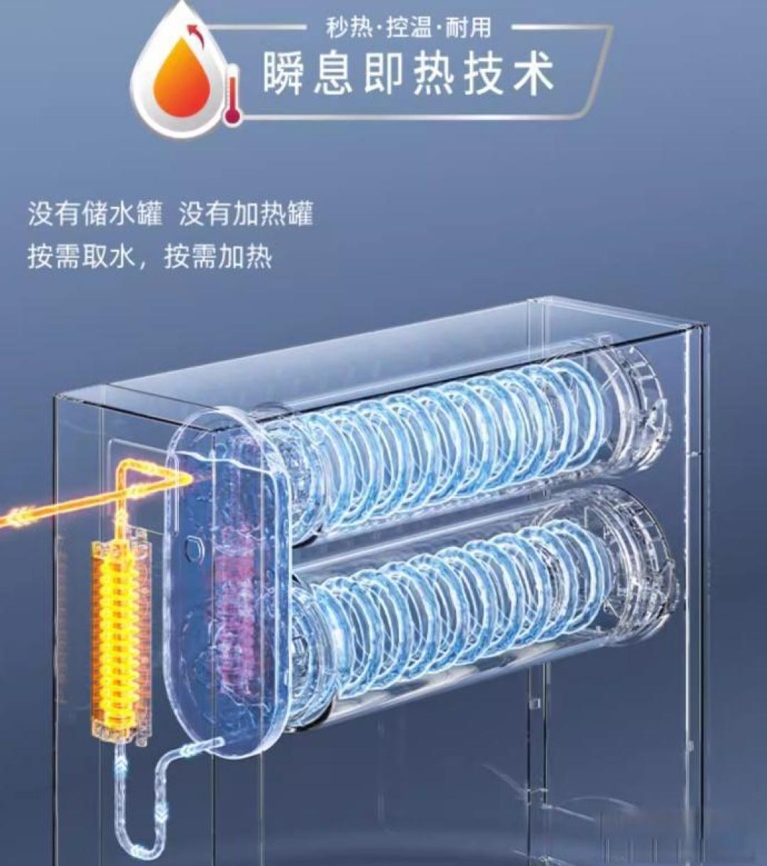 老爸评测:从RO膜到滤芯刺客,净水器选购避坑指南