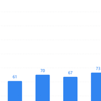 超600款认证产品出炉，Qi2.2无线充电市场格局全解析