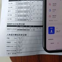 记者实测四款体脂秤：每一款测量结果都不一样，有厂家称是算法不同导致