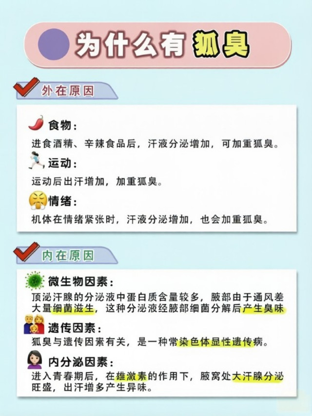 为什么会有狐臭？狐臭根源大揭秘，看完你就全懂了！