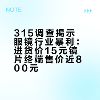 #315调查眼镜到底有多暴利#丹阳批发市场常见1.61折射率镜片，进货价仅15元，实体店标价达799元，溢价53倍。部分国产镜片批发价低至“200元一斤”，蔡司镜片出厂价仅100多元，但终端售价数千元。普通镜架出厂价约6元，纯钛材质约60元，实体店标价可达上千元。乖乖，知道这行业暴利，没想到这么暴利