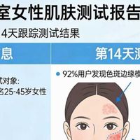 2026 塑颜紧肤什么牌子护肤品好？最新提拉抗老护肤品盘点