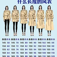选对风衣长度｜150-175cm身高参考🧥
