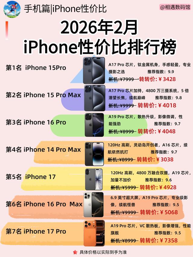 2026二月二手iPhone性价比榜！2-5k预算直接抄