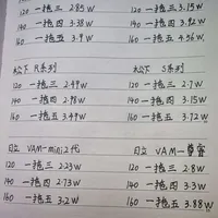 2026年中央空调各品牌新价格,你买贵了嘛？