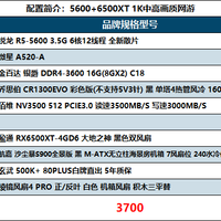 2026年3月10套高性价比配置推荐
