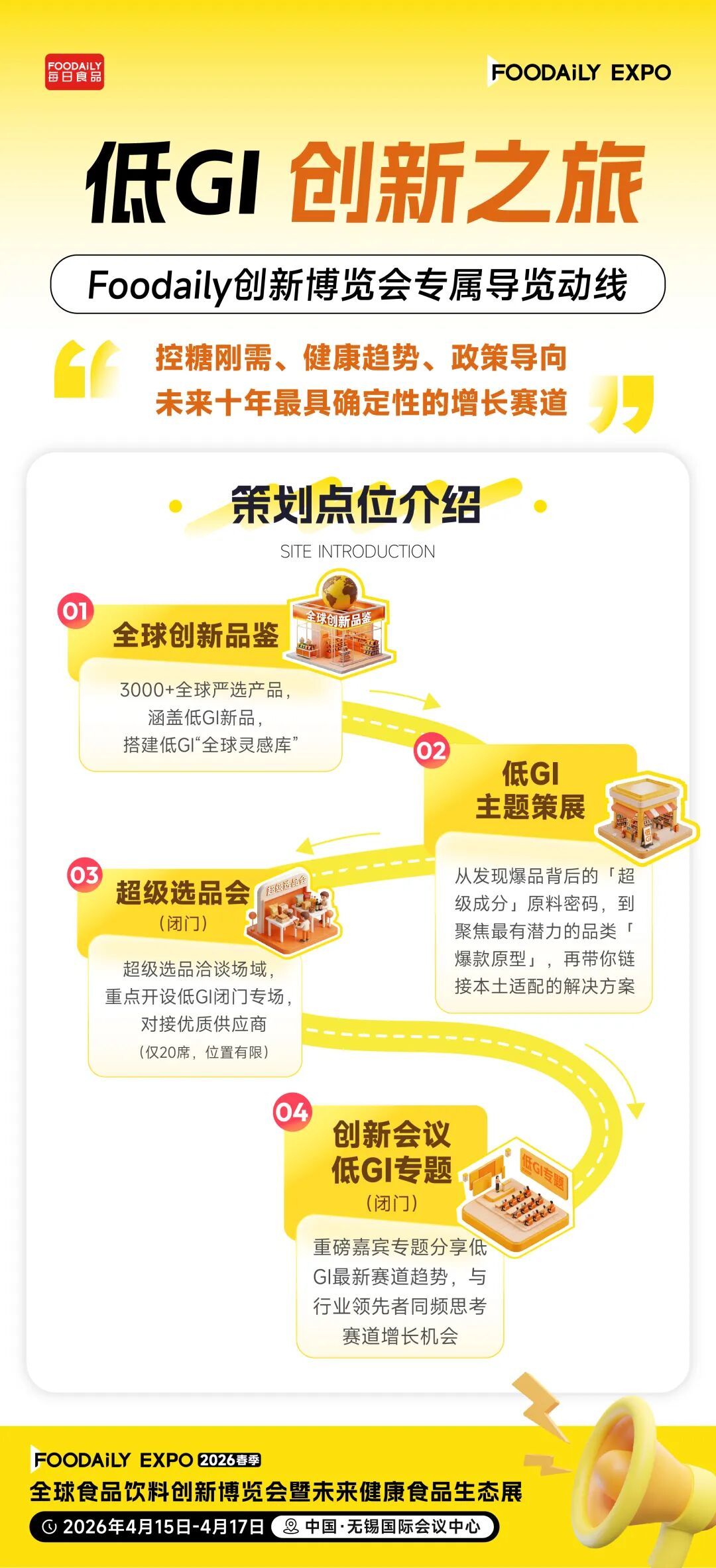 重磅揭秘!从控糖减糖到低GI,2026 Foodaily创新博览会藏着哪些“通关秘籍”?
