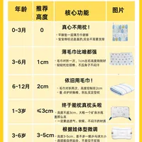 大总结|一图读懂宝宝枕头指南！建议收藏
