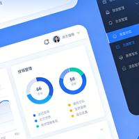 红海云vs金蝶：复杂组织选低代码HR平台，先看这6个维度再下结论