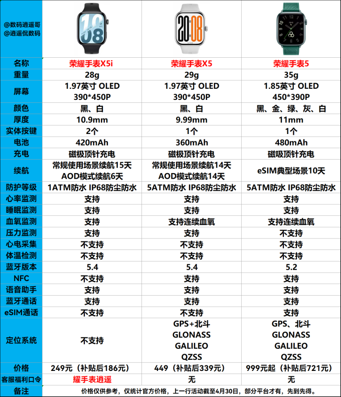 荣耀智能手表