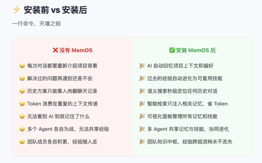 OpenClaw对创业公司到底意味着什么?我们和几位创业者聊了聊
