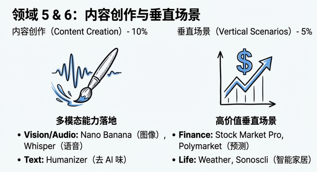 飞书文档 - 图片