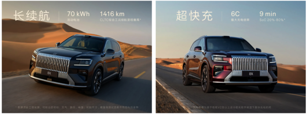 1400 匹马力、3 秒破百！「公路之王」极氪 8X 来了，预售 37.68 万元起