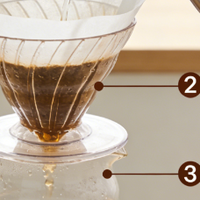 手冲咖啡总是失败？90%的新手都踩了这5个坑（附解决方案）