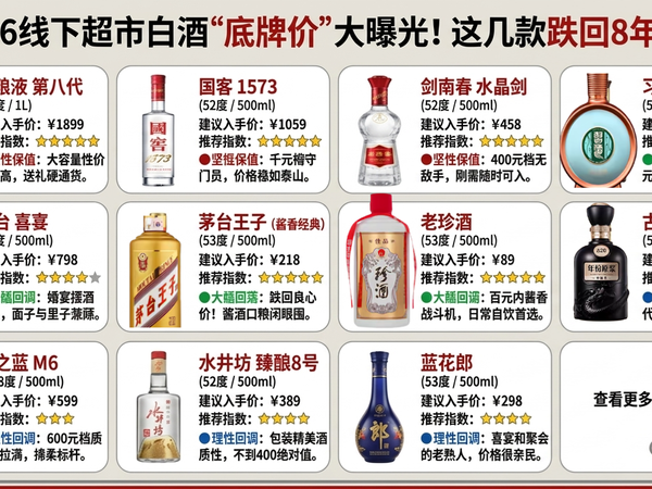 古井贡酒年份原浆古20 52%vol 浓香型白酒500ml*2瓶双支装【报价价格