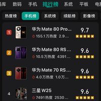 手机评分榜排行：华为Mate80RS第二，第一名热度超高！