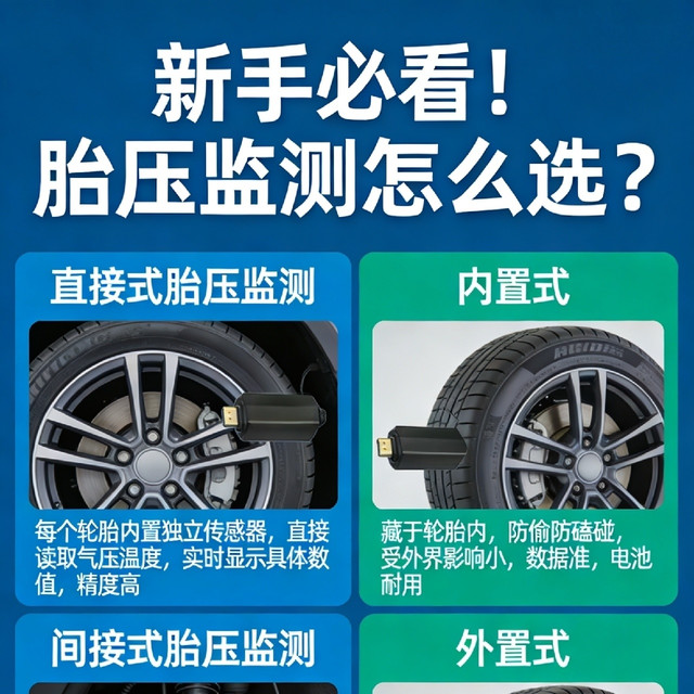 新手必看！胎压监测怎么选？内置和外置一字之差，实际天壤之别