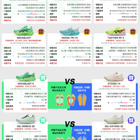 Asics亚瑟士什么值得选？25-26产品分享