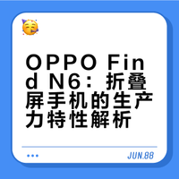 OPPO Find N6：把“半个PC”揣进口袋，折叠屏生产力天花板来了🔥