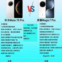 华为 vs 荣耀到底差在哪？内行说实话，别再乱买