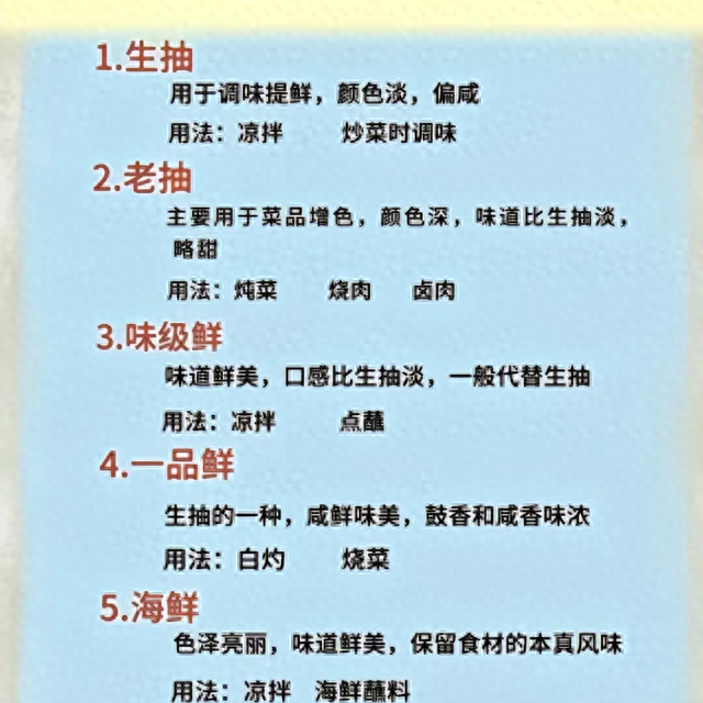 酱油用对，菜就好吃一半！6种常见酱油讲清楚，别再傻傻分不清